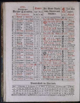 1781. Allgemeiner Reichs-Calender. September.