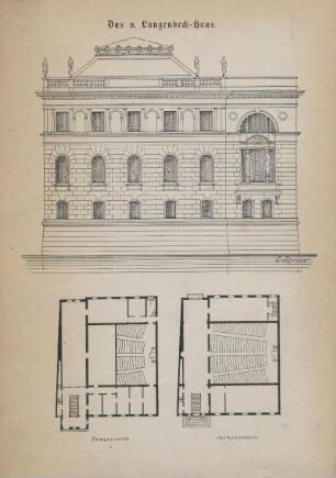 Tafel: Das v. Langenbeck-Haus