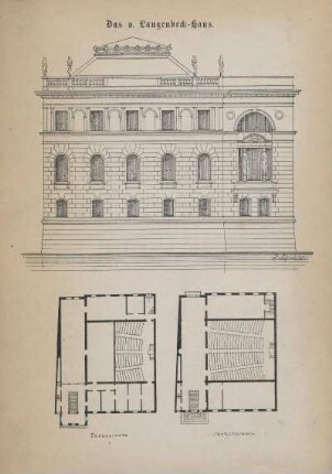 Tafel: Das v. Langenbeck-Haus