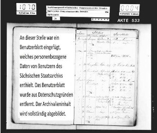 Journal über gelieferte Materialen und Fuhren für das Hofbauamt