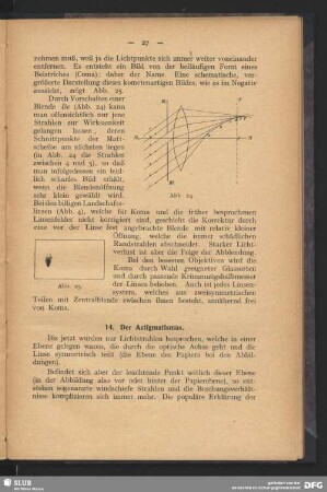 14. Der Astigmatismus
