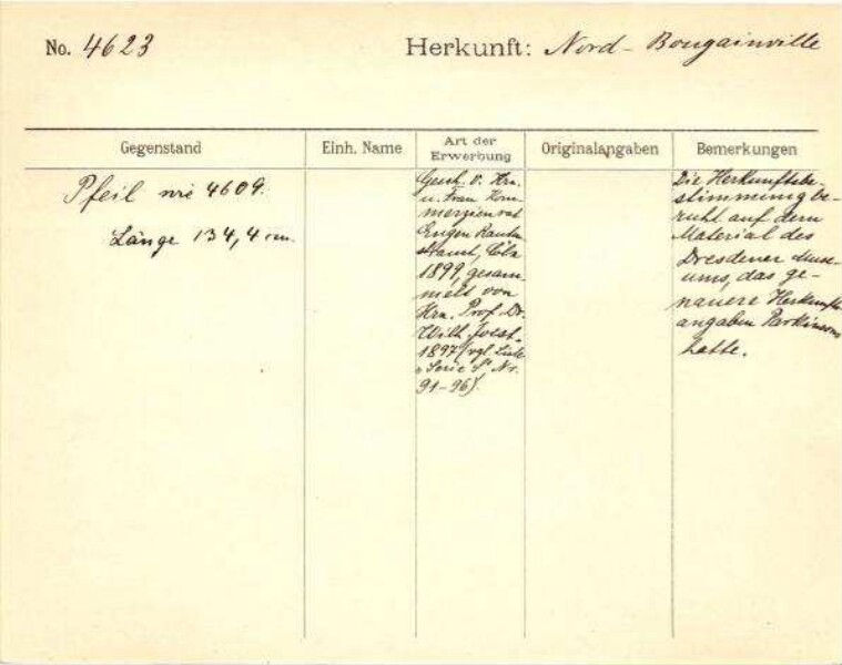 Il s'agit de la numérisation d'un document historique. Il reflète le contexte dans lequel il a été rédigé et ne correspond pas aux normes actuelles d'un langage conscient de l'histoire et de la diversité.