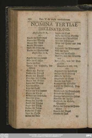 Nomina Tertiae Declinationis
