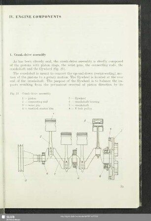 IV. Engine Components