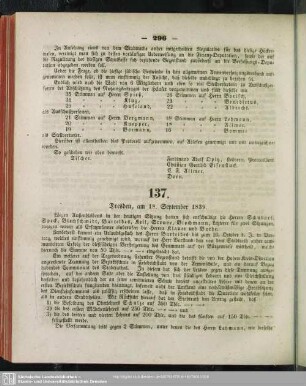 137