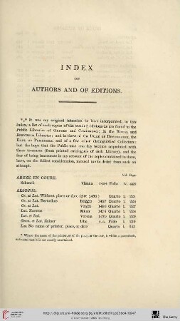 Index of authors and of editions