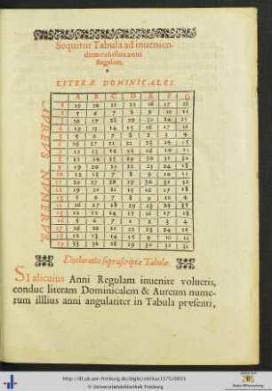 Tabula ad inveniendum cuiusuis anni Regulae.
