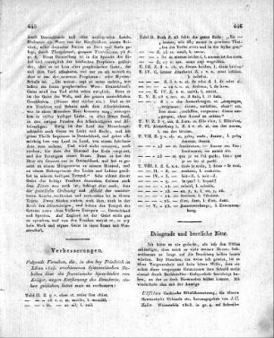 Verbesserungen.