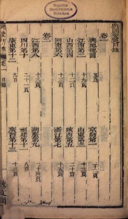 Du shi fang yu ji yao yu tu yao lan, 1