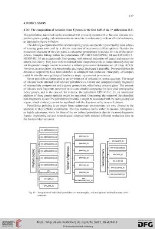 4.D. Discussion