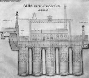 Beschreibung des alten Schiffshebewerks bei Henrichenburg/Dortmund-Ems-Kanal