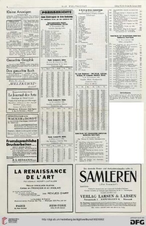 Nr. 2 (10. Jan. 1932), S. 4: Preisberichte
