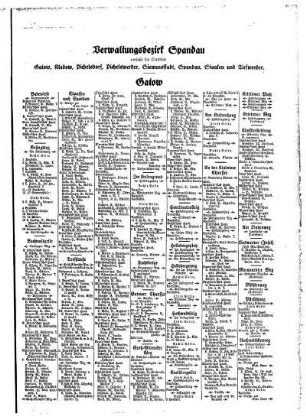 Gatow, Kladow, Pichelsdorf, Pichelswerder, Siemensstadt