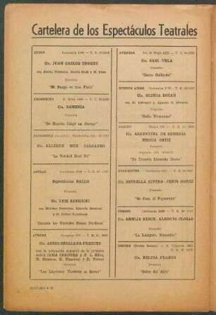 Cartelera de los espectáculos teatrales de la ciudad de Buenos Aires