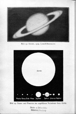 Bild 13: Saturn. 1909. Lowell-Sternwarte und Bild 14: Sonne und Planeten im ungefähren Verhältnis ihrer Größe
