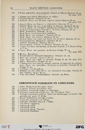 Europeesch Porselein en Aardewerk (Nr. 745-858)