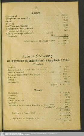 Jahresrechnung der Schwesternkasse des Diakonissenhauses Leipzig-Borsdorf 1899