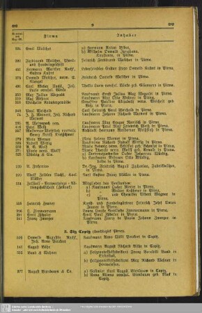 B. Handelsregister : B. Sitz Copitz (Landbezirk Pirna)
