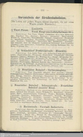 Verzeichnis der Straßenbahnlinien