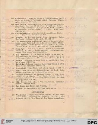 Einrichtung (Nr. 208-232)