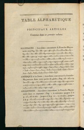 Table Alphabétique des Principaux Articles