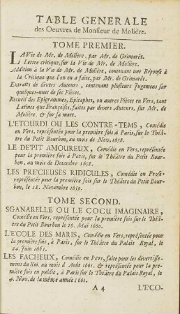 Table Generale des Oeuvres de Monsieur de Molière.