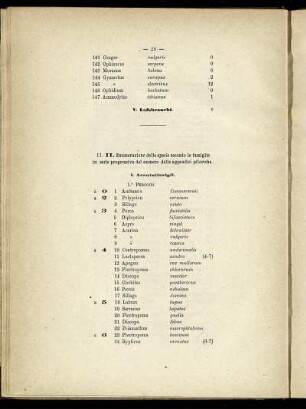 11. II. Enumerazione delle specie secondo le famiglie in serie progressiva del numer delle appendici piloriche.
