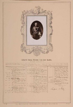 Bildnis von Cuno Freiherr von der Goltz (1817-1897)