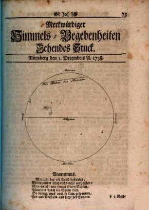 Merkwürdiger Himmels-Begebenheiten Stück .... 1738,10 (Dez.)