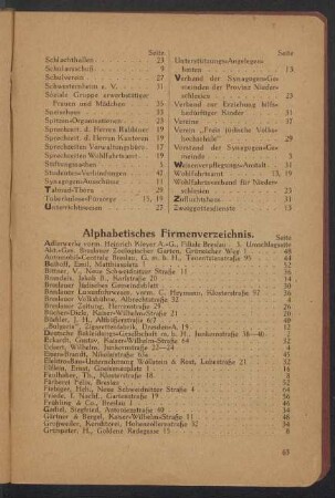 Alphabetisches Firmenverzeichnis