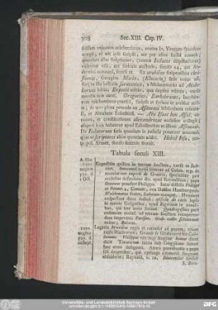 Tabula seculi XIII.