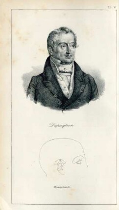 Dupuytren. Destructivité