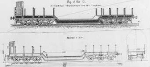 Sechsachsiger Tiefgangwagen für 60 Tonnen Nutzlast : Technikgeschichte | Industrie und Technik | Eisenbahnbetriebsmittel (Lokomotiven und Wagen)