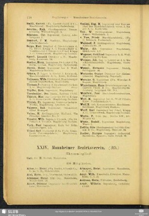 XXIV. Mannheimer Bezirksverein.