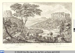 Prospect der Chur Sächsischen Bergvestung Königstein von der Abendseite
