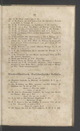 Niederländisch - Holländische Schule