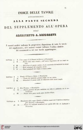 Indice delle Tavole