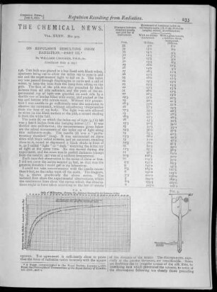 No. 915 (June 8, 1877)