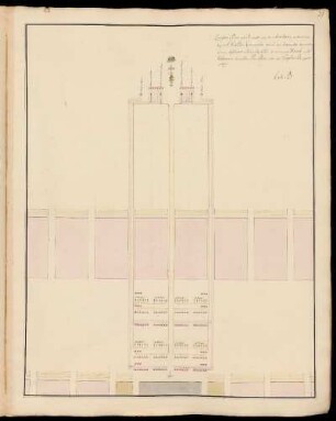Zweyter Plan
