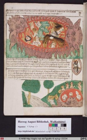Oben: Der Höllenrachen (Offenb. 20,9). Unten: Der Thron Gottes und die zweite Auferstehung. (Offenb. 20,11).