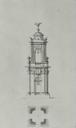 Plans des Eglises