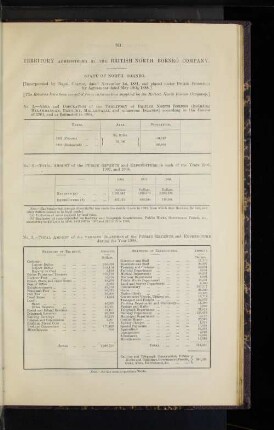 British North Borneo Company.