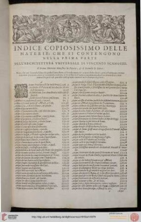 Indice copiosissimo delle Materie