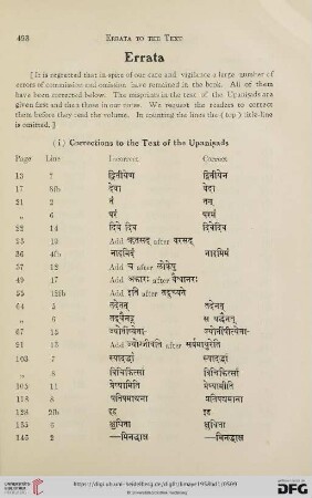Errata to the Text