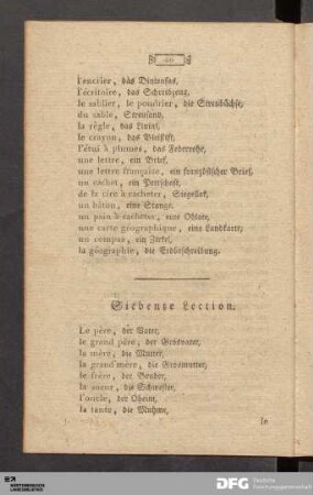 Siebente Lection.