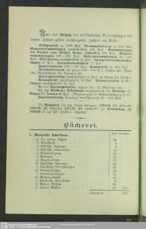 Bücherei