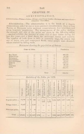 Chapter IV. Administration