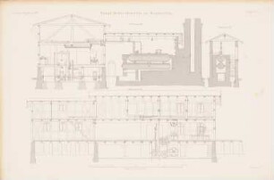Dampfschneidemühle, Neustrelitz: Schnitt AB, Schnitt CD, Schnitt EF (aus: Atlas zur Zeitschrift für Bauwesen, hrsg. v. G. Erbkam, Jg. 7, 1857)