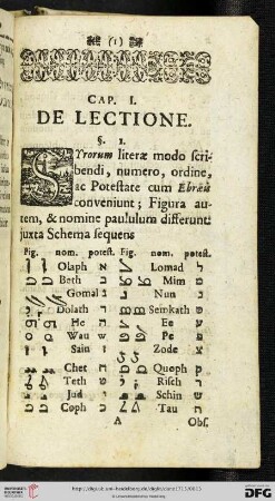 Cap. I: De lectione