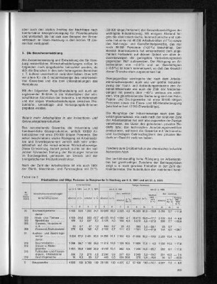 Tabelle 3: Arbeitsstätten und tätige Personen im Baugewerbe in Hamburg am 6.6.1961 und am 27.5.1970